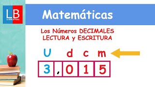 Los Números DECIMALES LECTURA y ESCRITURA ✔👩‍🏫 PRIMARIA [upl. by Klinger]