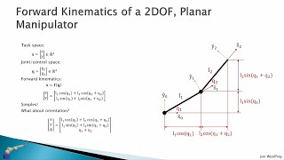 41 Forward Kinematics [upl. by Hausner]