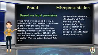 What is Difference Between Fraud amp Misrepresentation [upl. by Shiller]