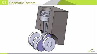 SOLIDWORKS Motion  Introduction [upl. by Ignazio]