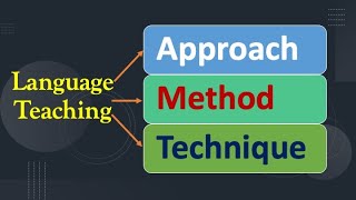 Language Teaching Approach Method and Technique [upl. by Nolrah]