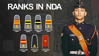 10 Appointments in National Defence Academy  Ranks in NDA [upl. by Onid]