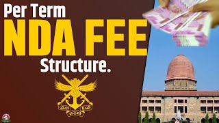 NDA Fees Structure After Selection  Do you have to pay fees after you are selected for NDA [upl. by Auhsuoj]